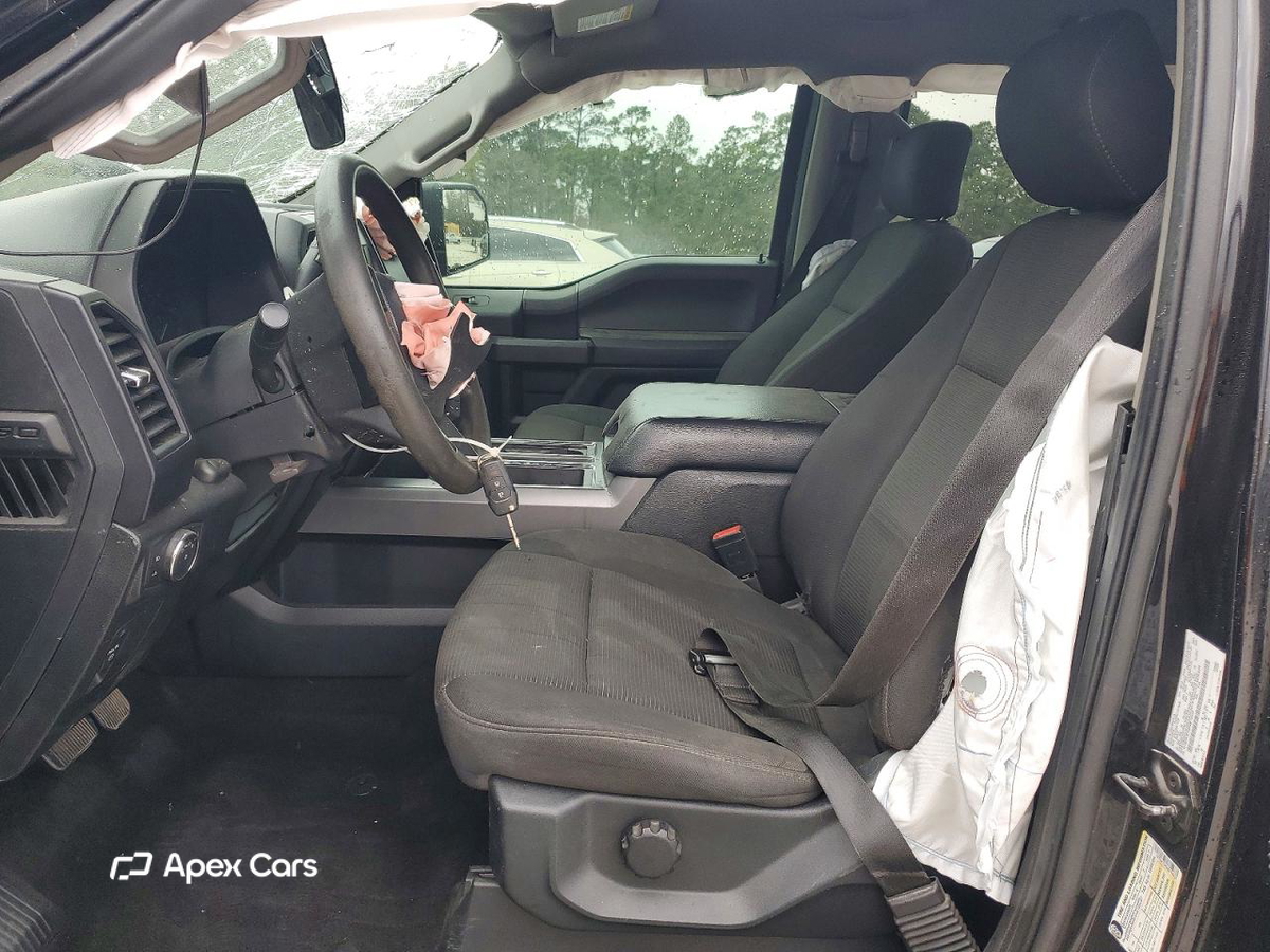 Ford F-150 2019