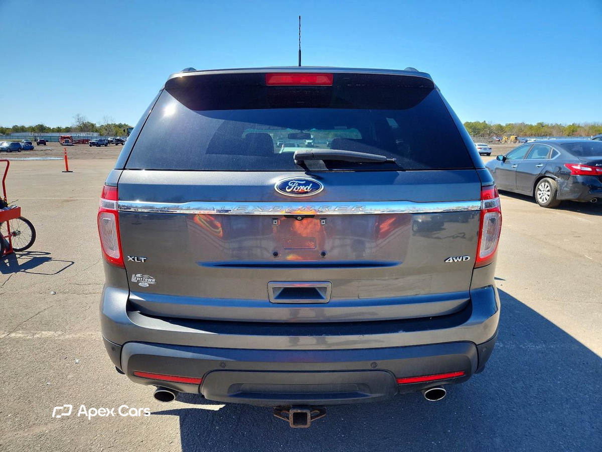 Ford Explorer 2015