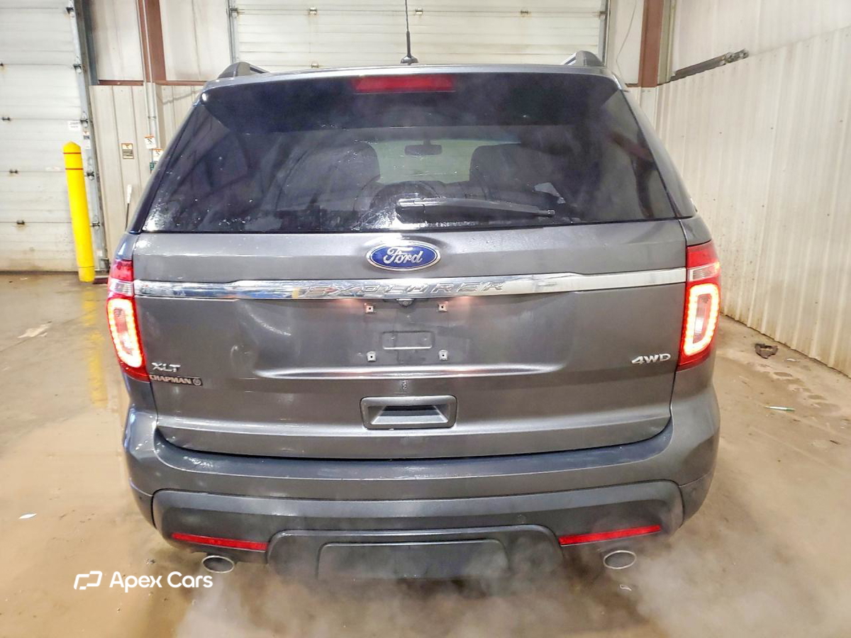 Ford Explorer 2015