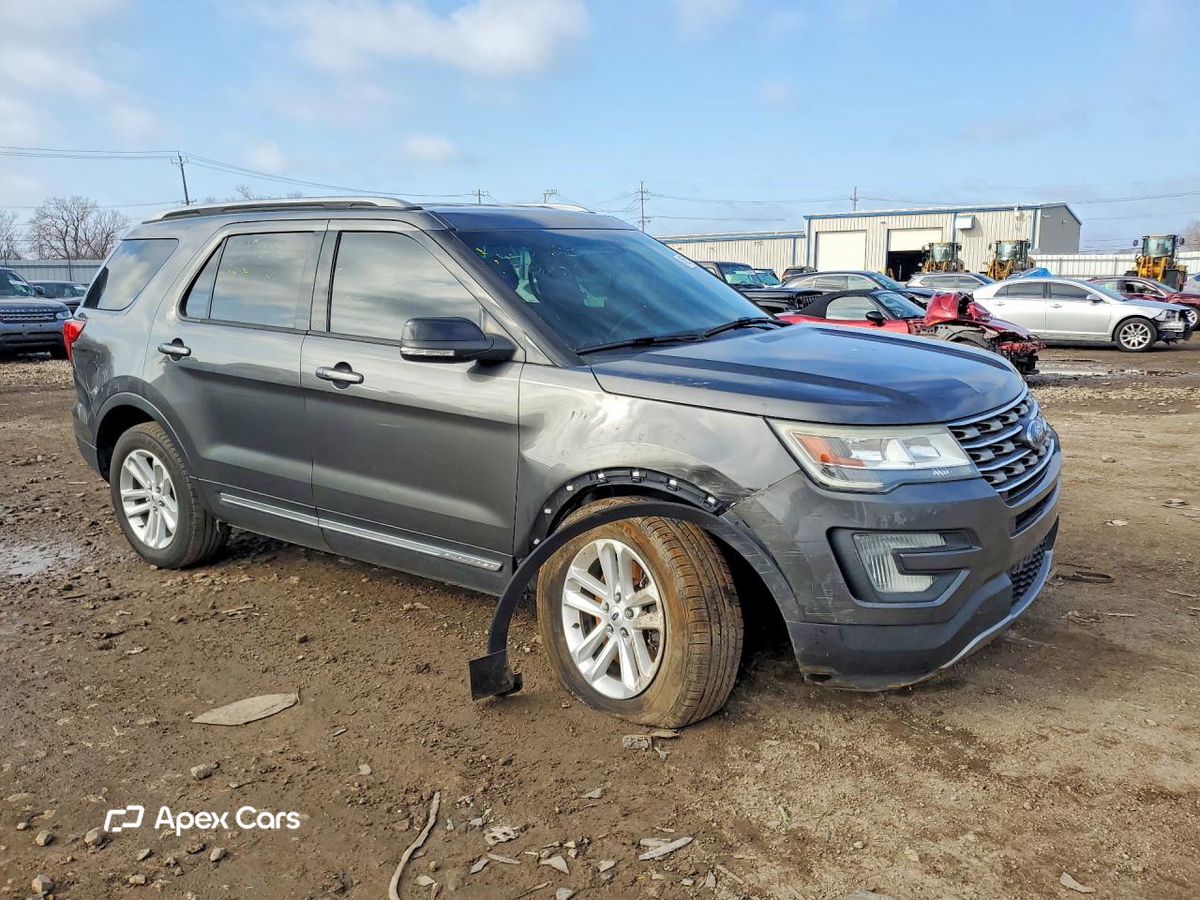 Ford Explorer 2017