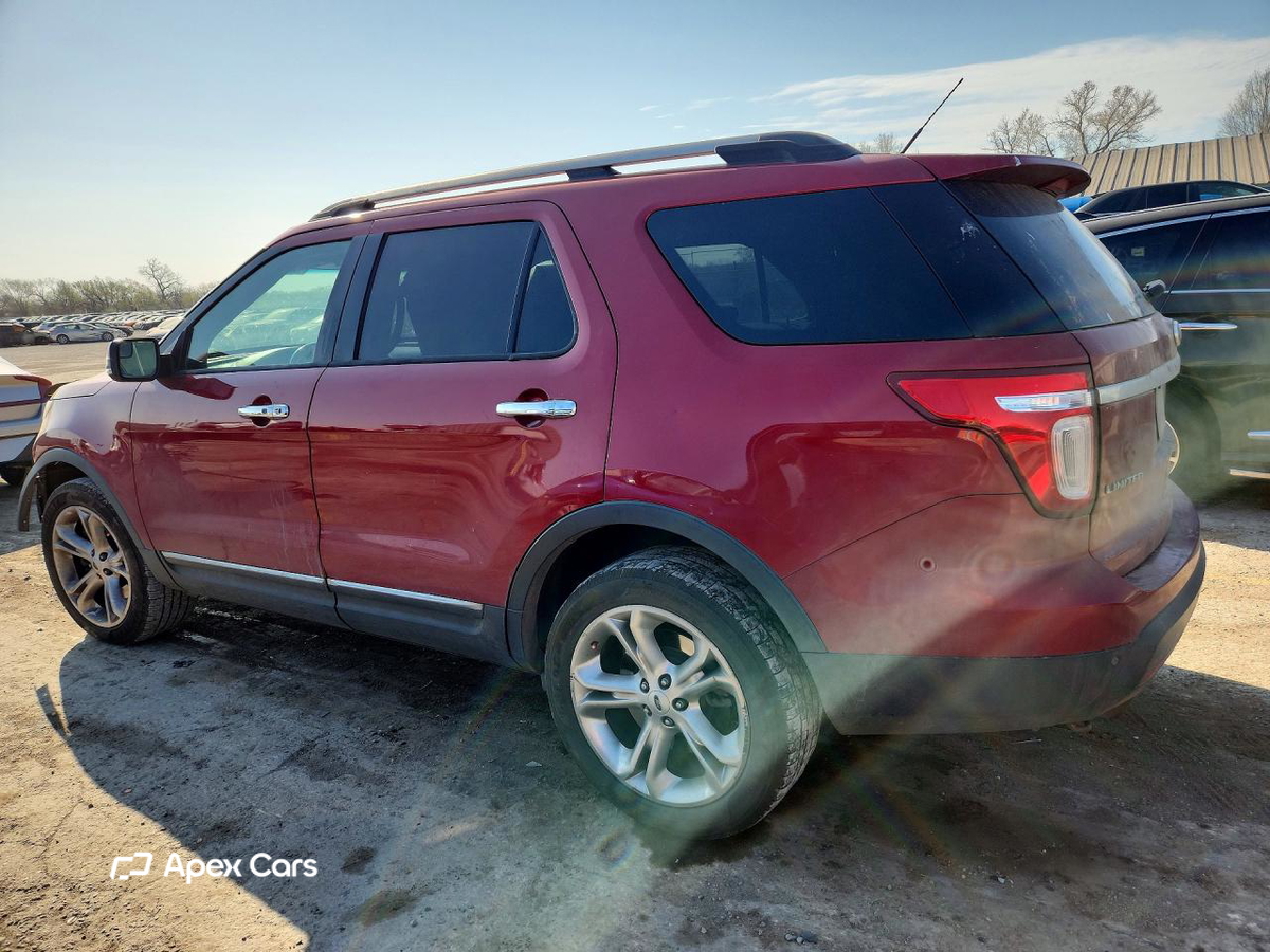 Ford Explorer 2015