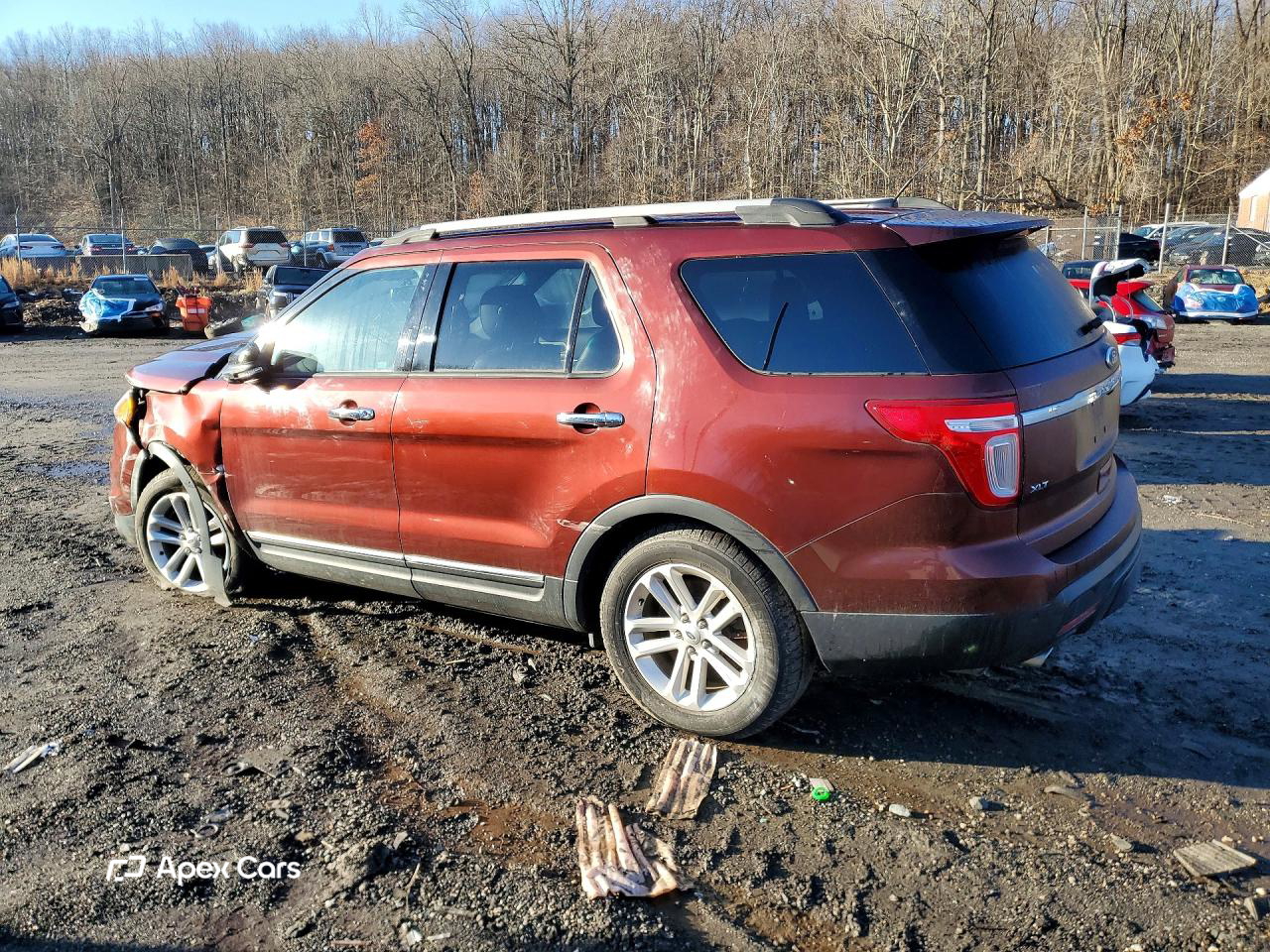 Ford Explorer 2015