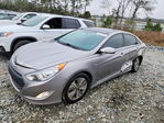 Hyundai Sonata 2014