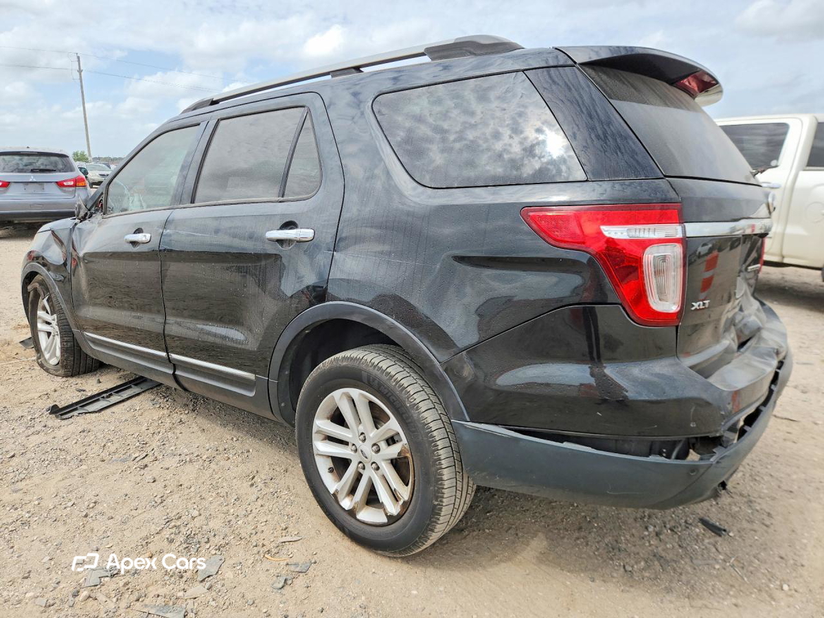 Ford Explorer 2015