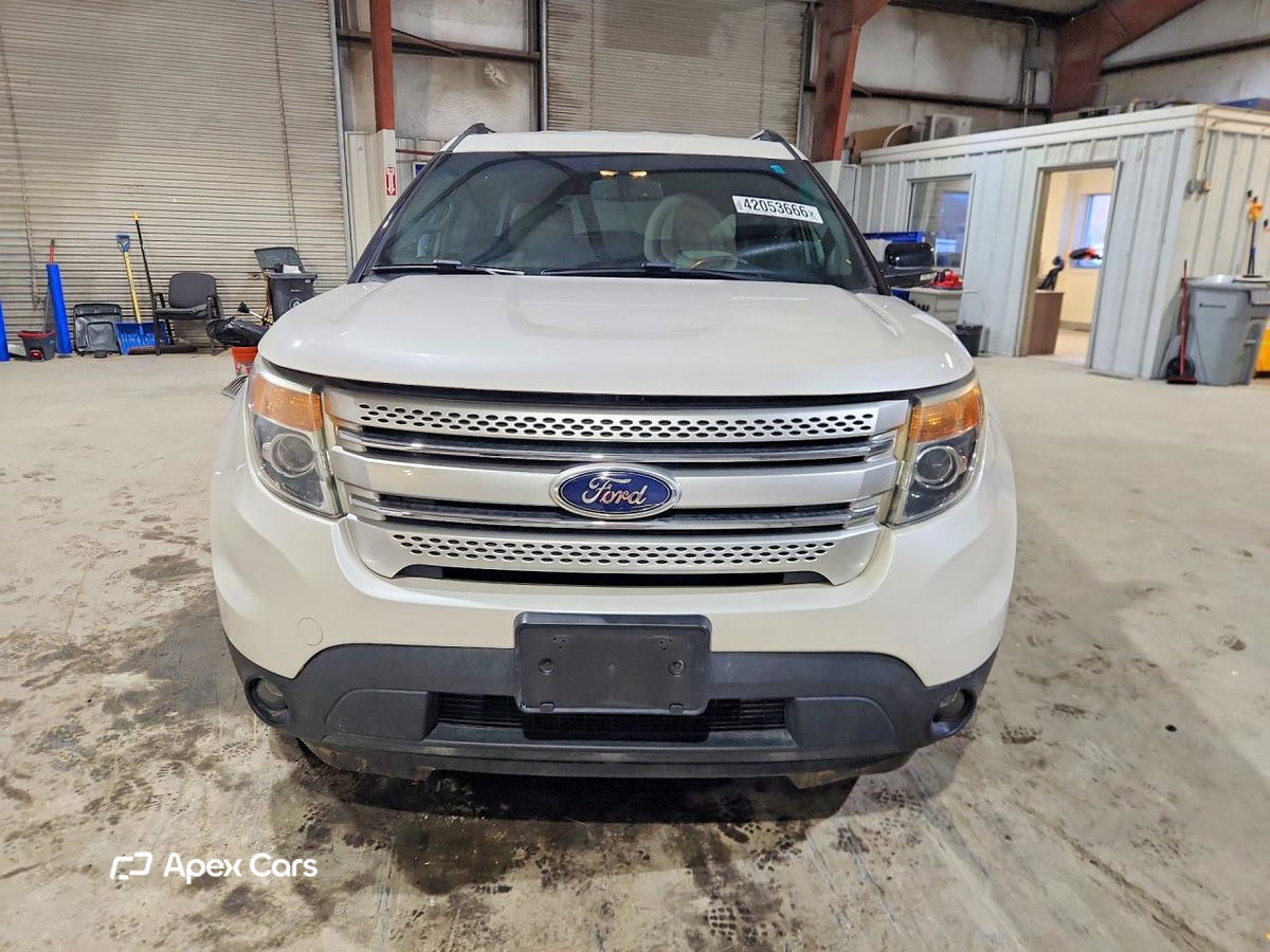Ford Explorer 2015