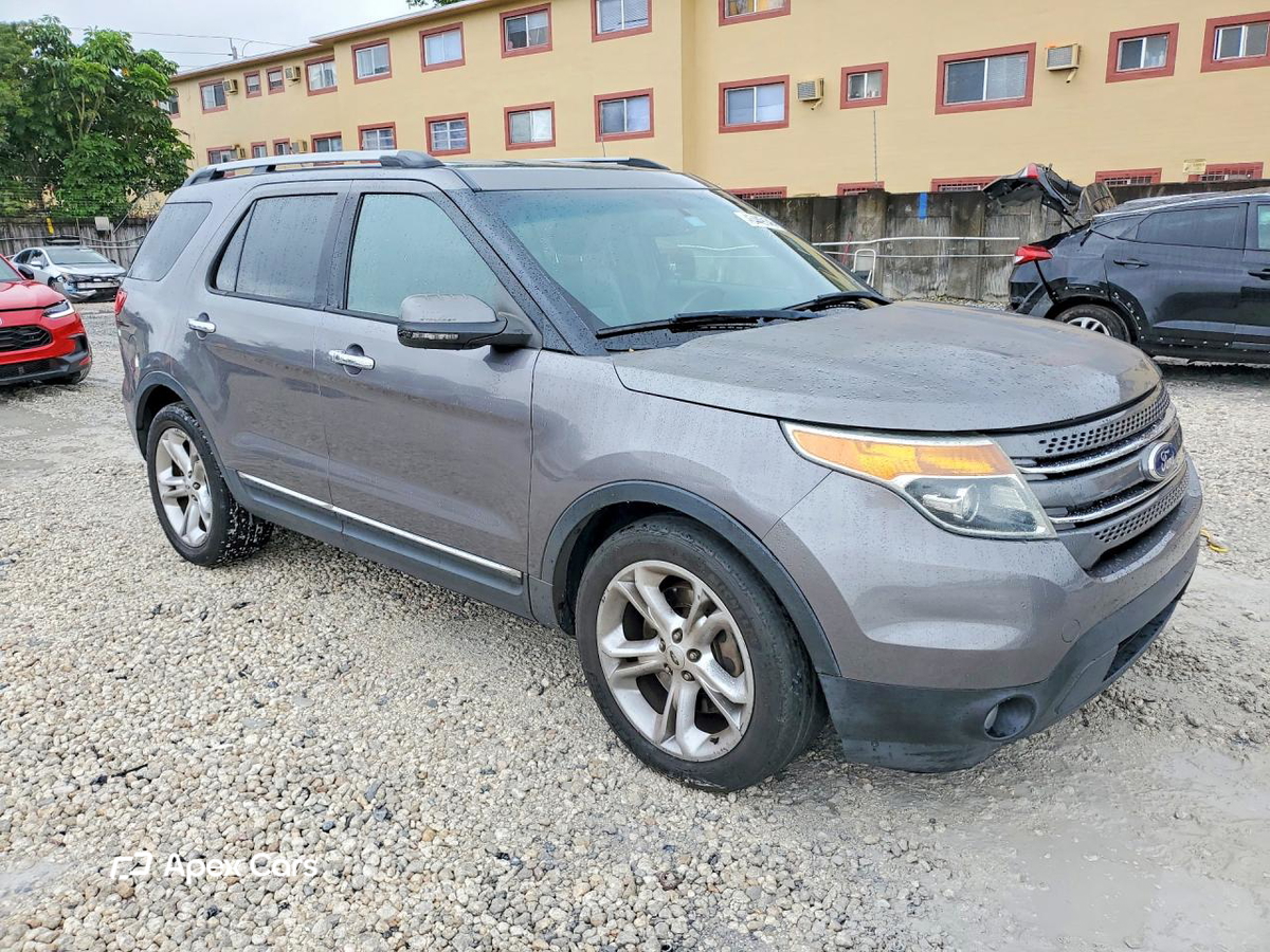 Ford Explorer 2013