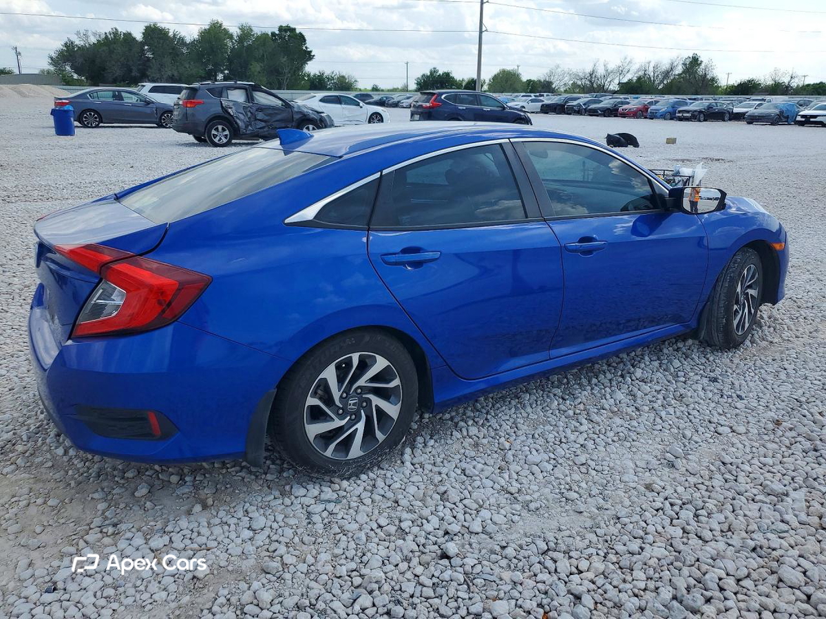Honda Civic 2017