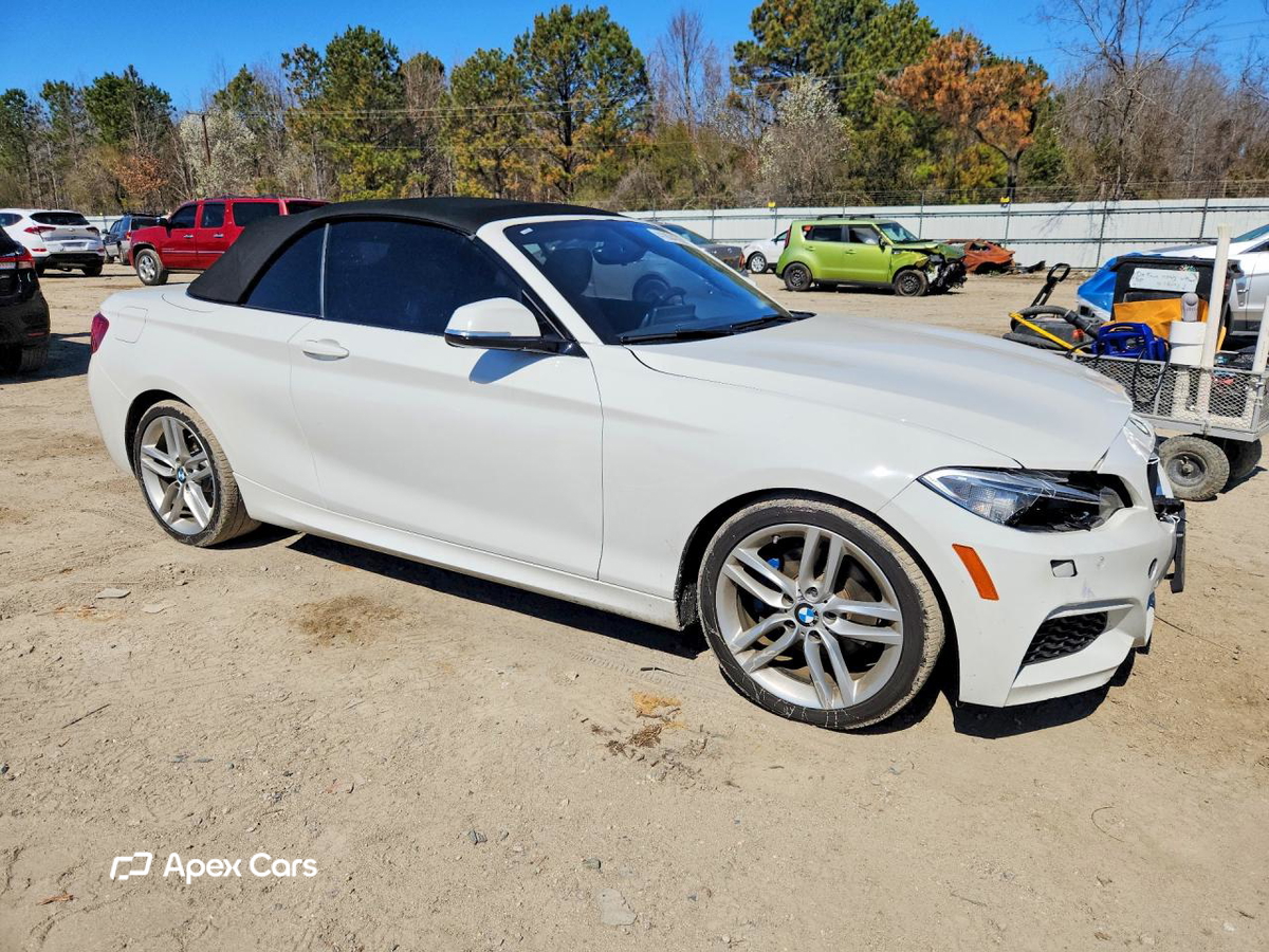 BMW Series 2 2015