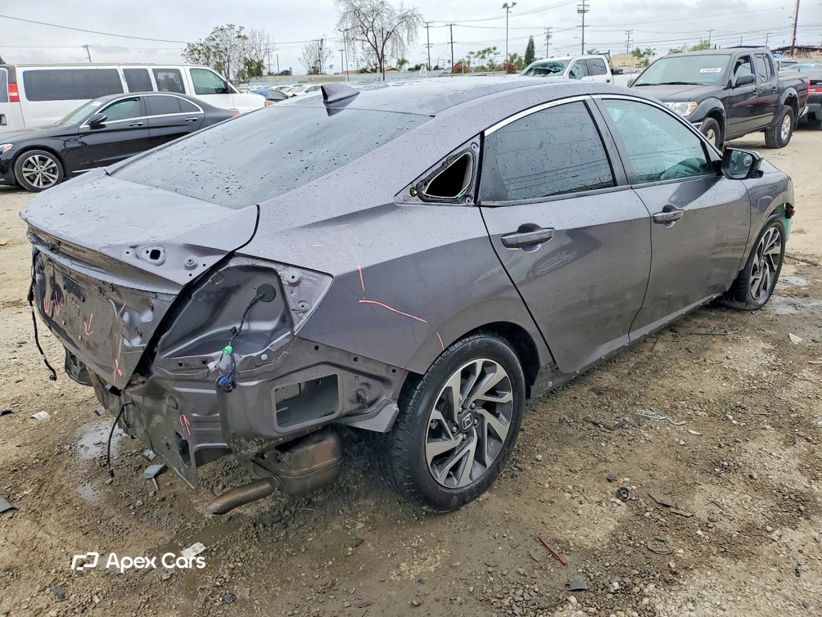 Honda Civic 2017