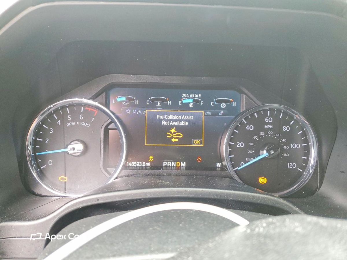 Ford Expedition 2021