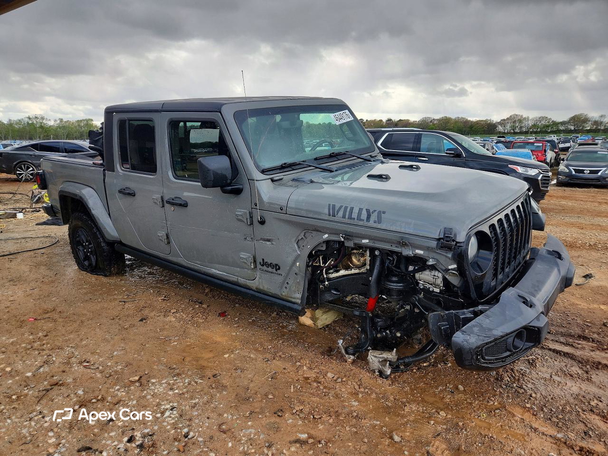 Jeep Gladiator 2021