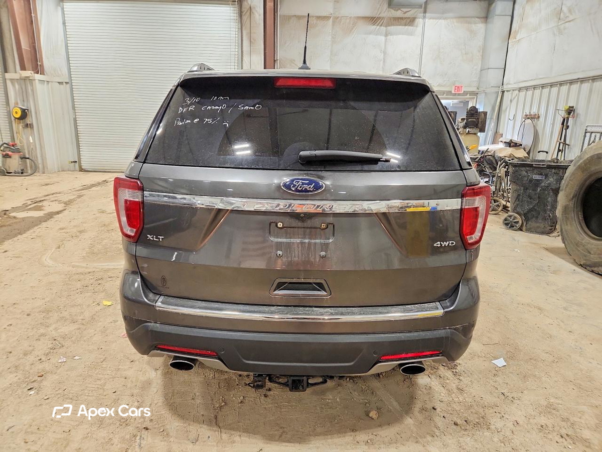 Ford Explorer 2018