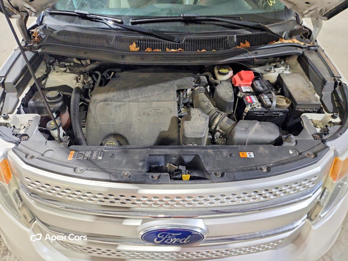 Ford Explorer 2015