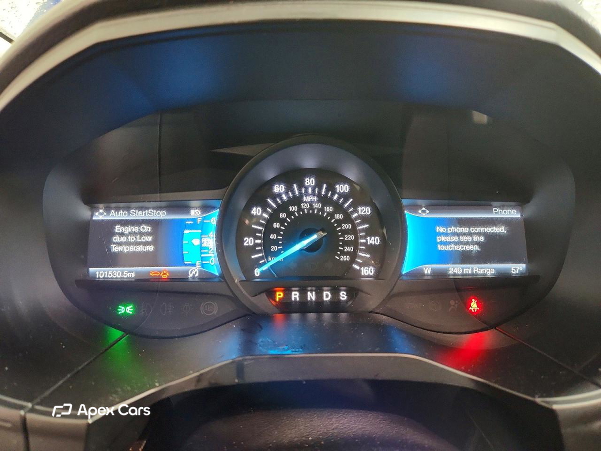 Ford Edge 2023