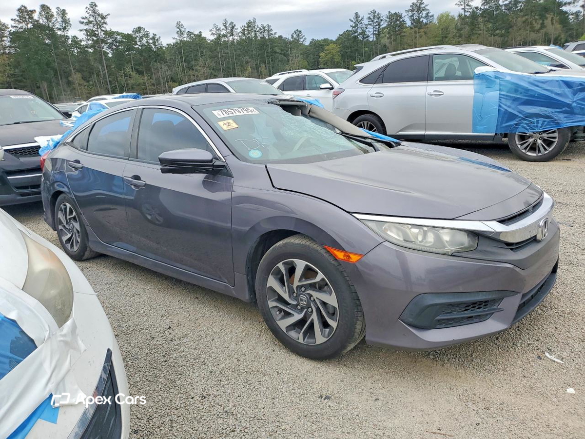 Honda Civic 2016