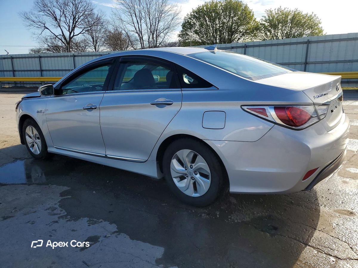Hyundai Sonata 2015