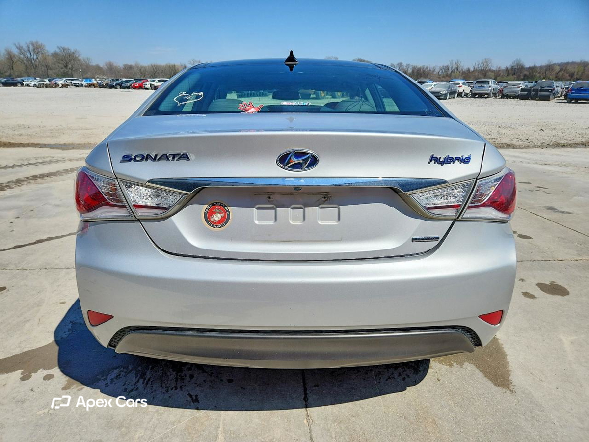 Hyundai Sonata 2015