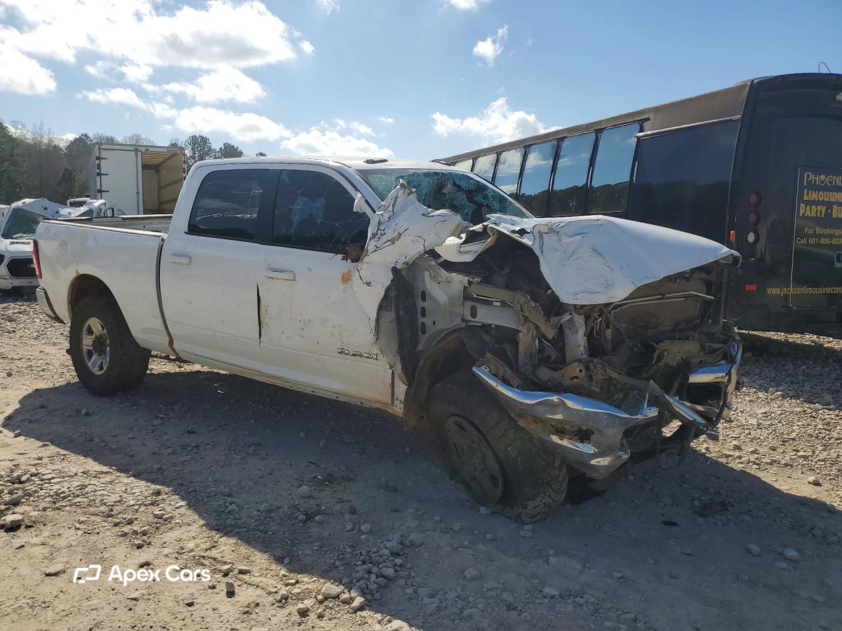 RAM 2500 2021
