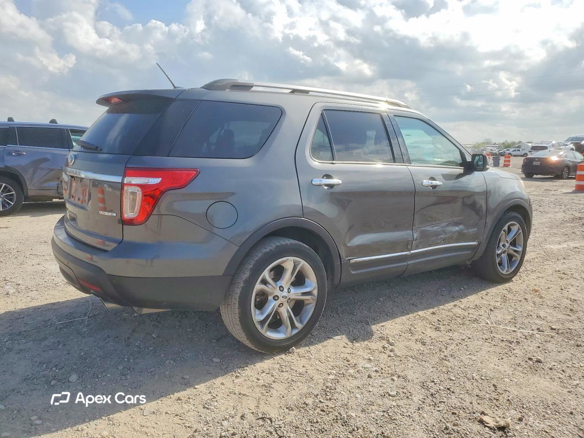 Ford Explorer 2015