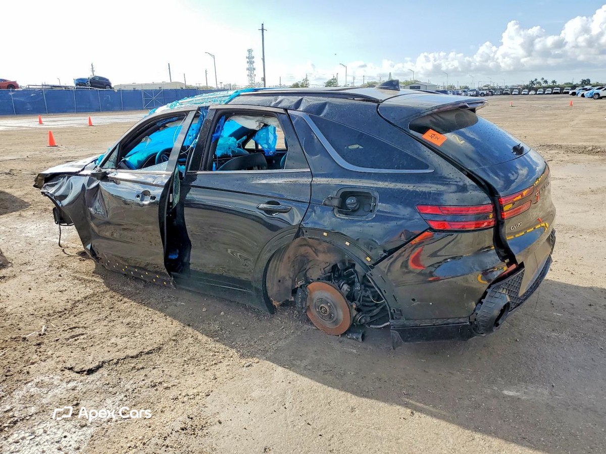 Genesis GV70 2023