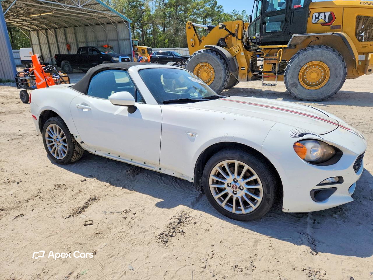 Fiat 124 Spider 2019