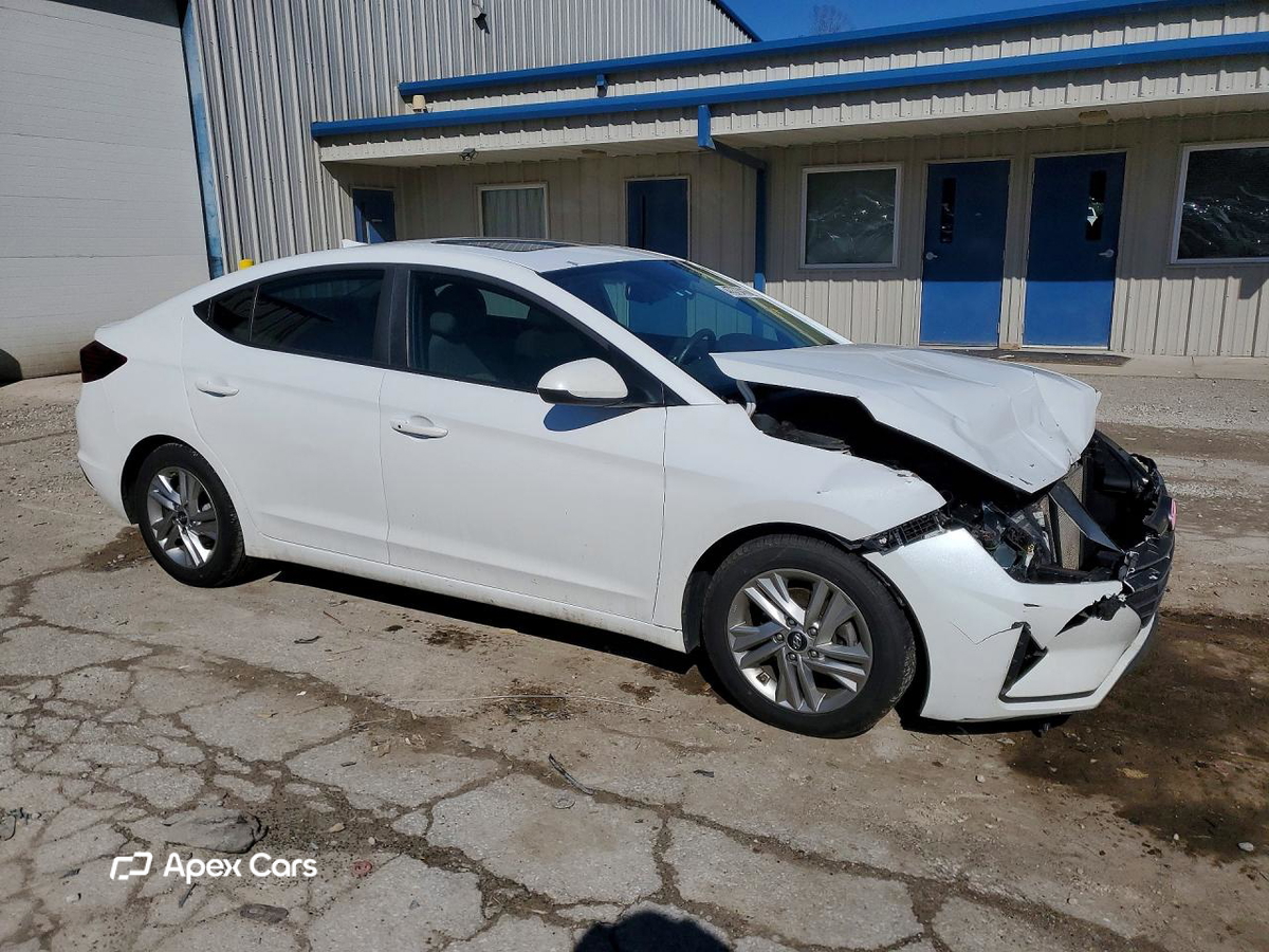 Hyundai Elantra 2020