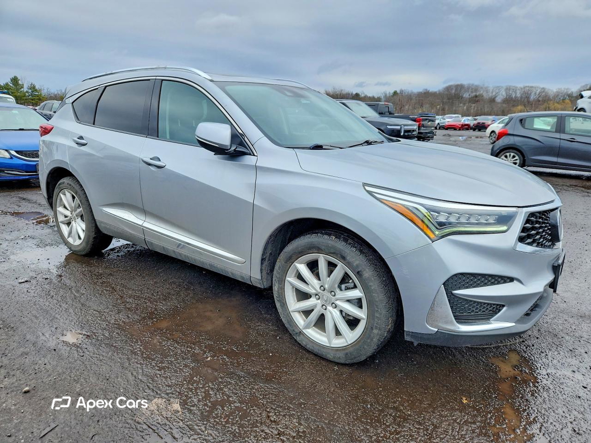 Acura RDX 2021