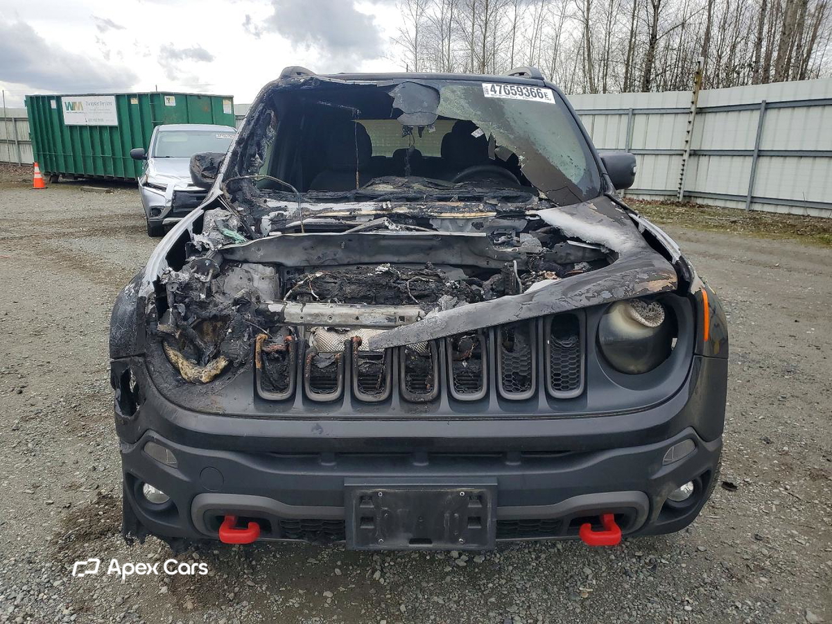 Jeep Renegade 2018