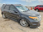 Ford Explorer 2015