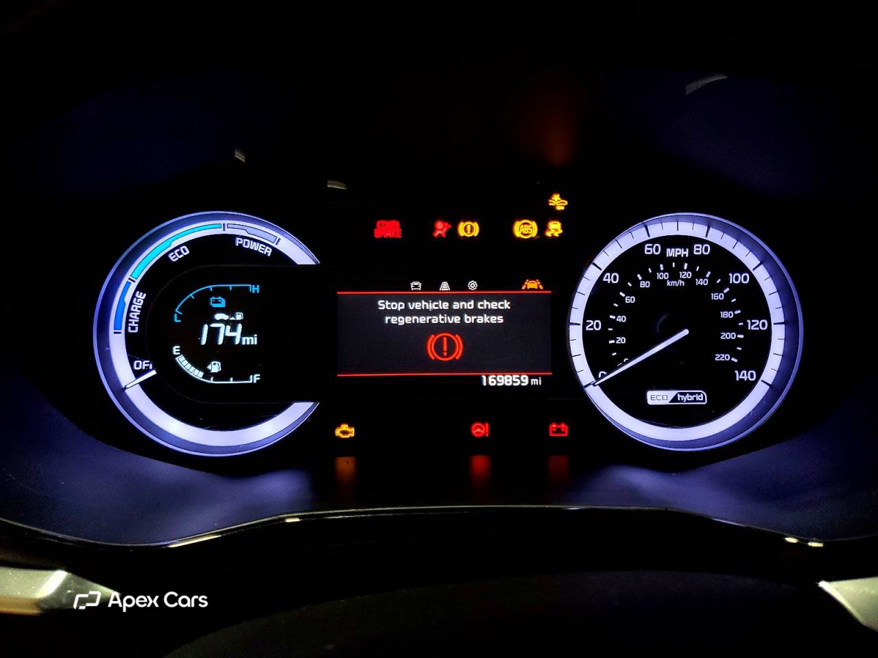 Kia Niro 2022