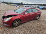 Hyundai Sonata 2014