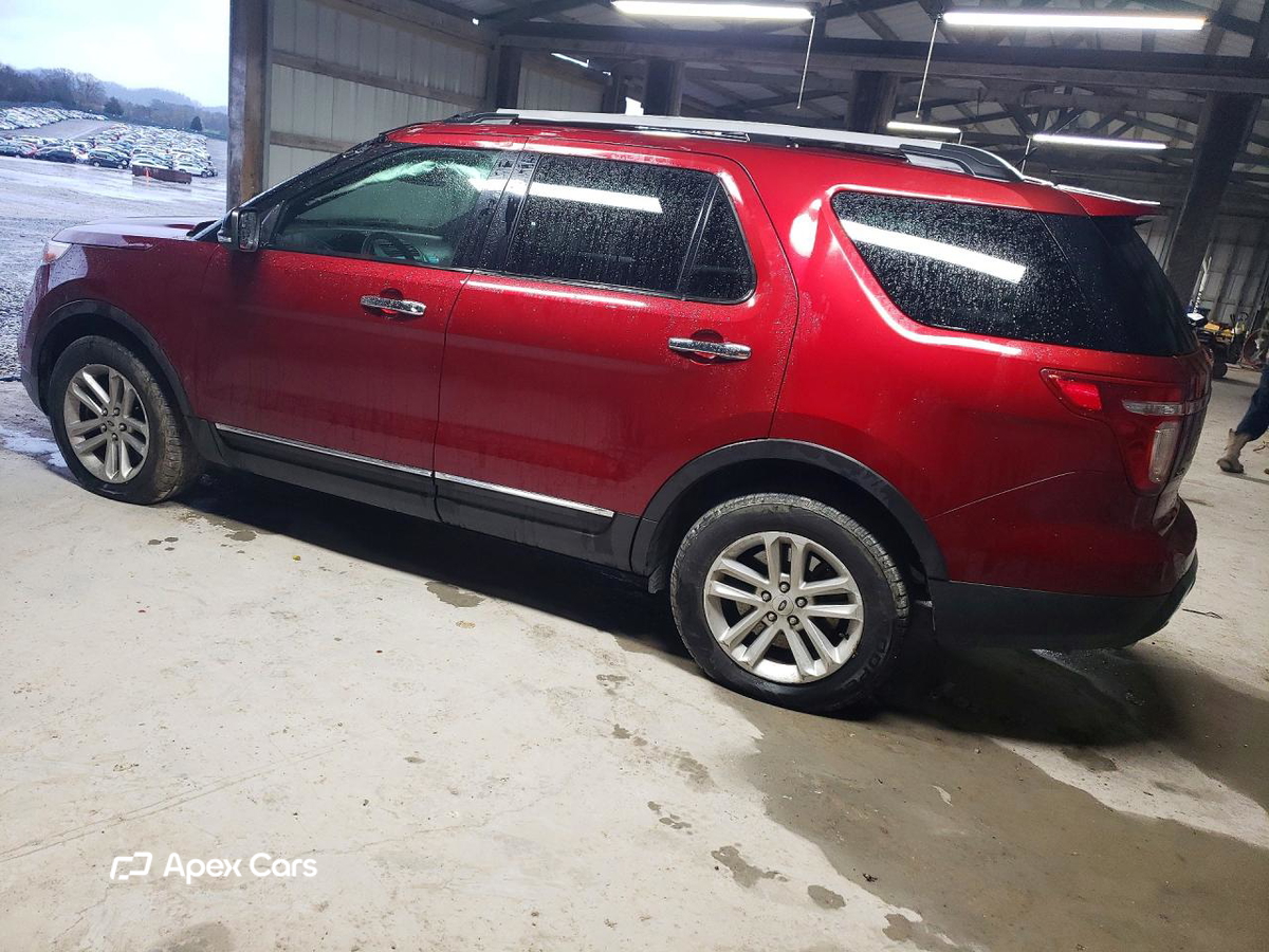 Ford Explorer 2015