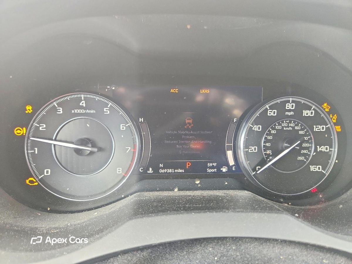 Acura RDX 2019