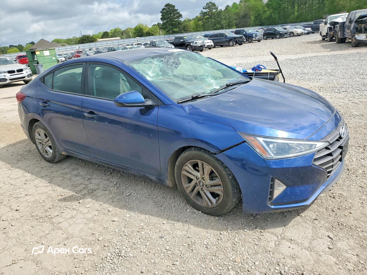 Hyundai Elantra 2020