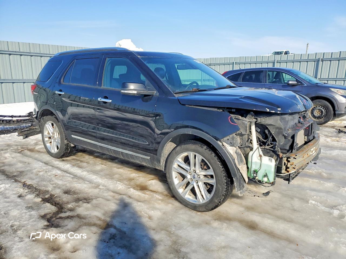 Ford Explorer 2017