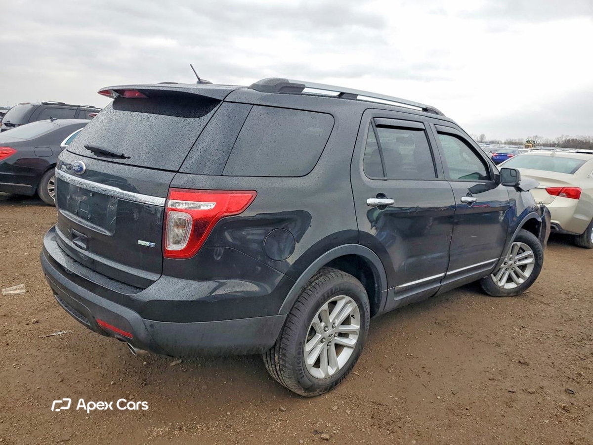 Ford Explorer 2015