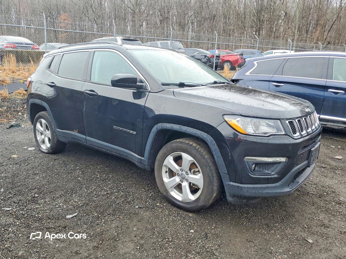 Jeep Compass 2020