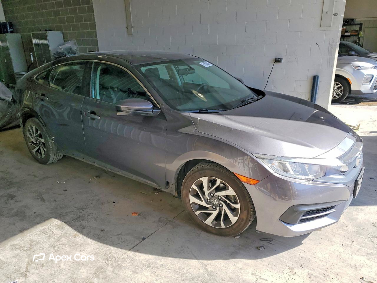 Honda Civic 2017