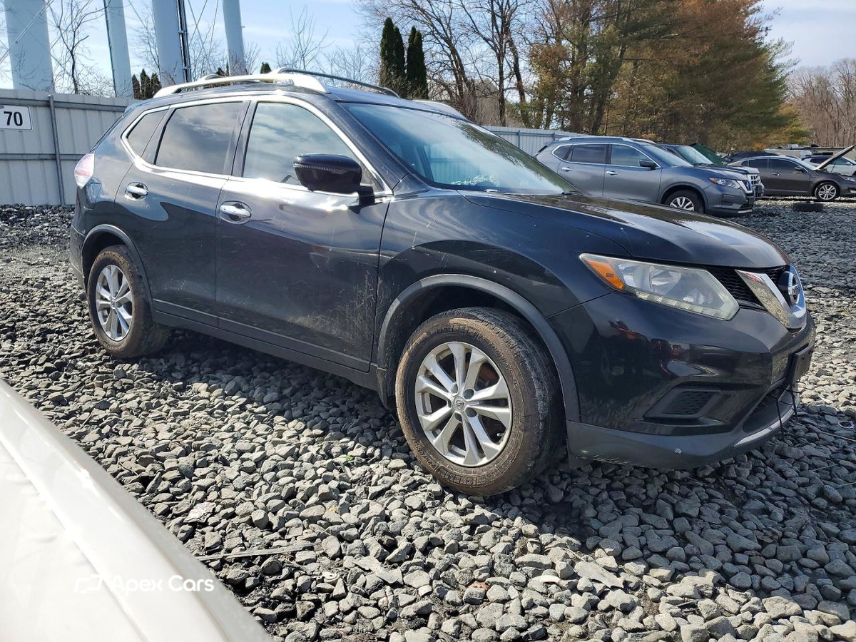 Nissan Rogue 2016