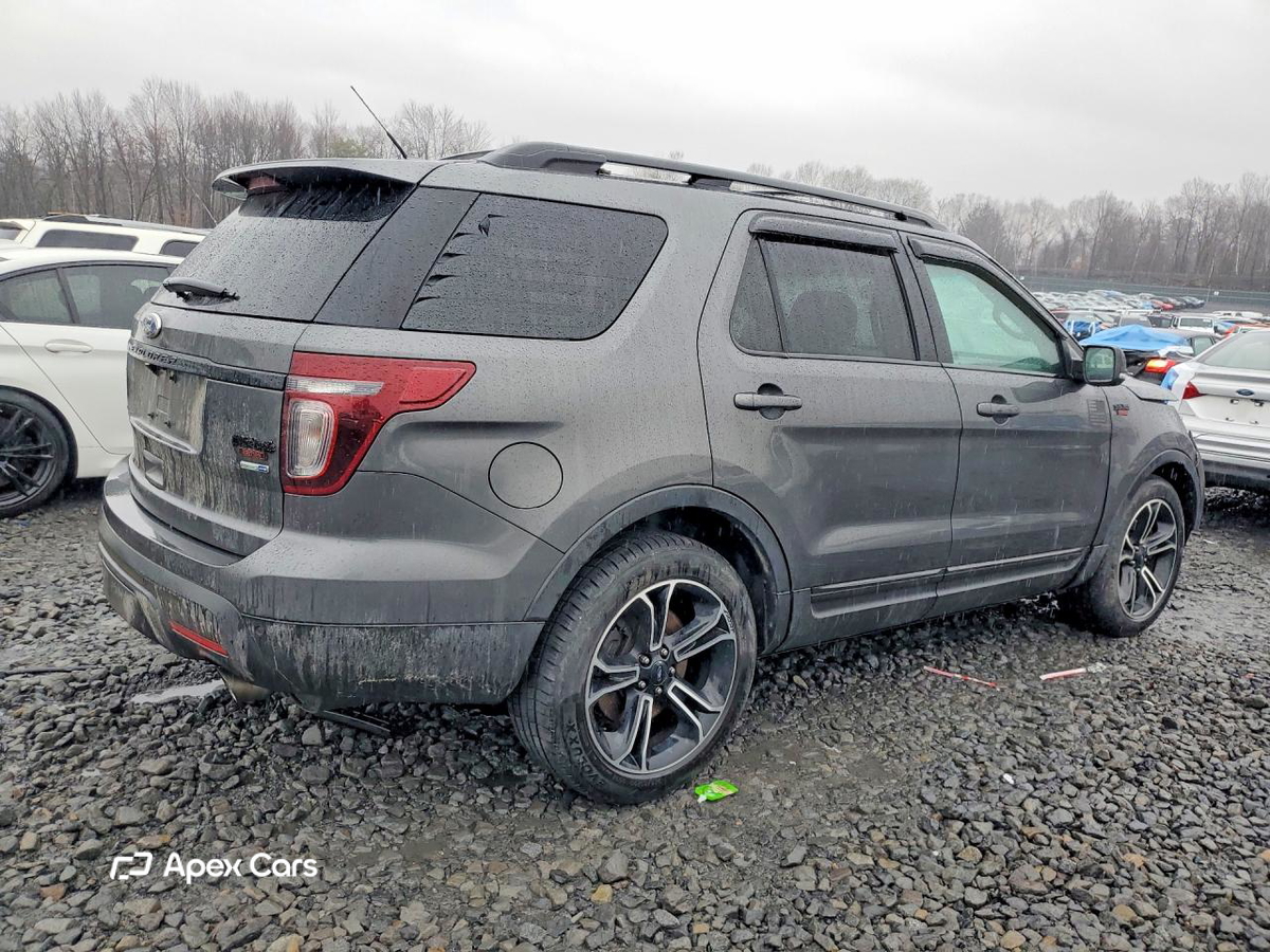 Ford Explorer 2015