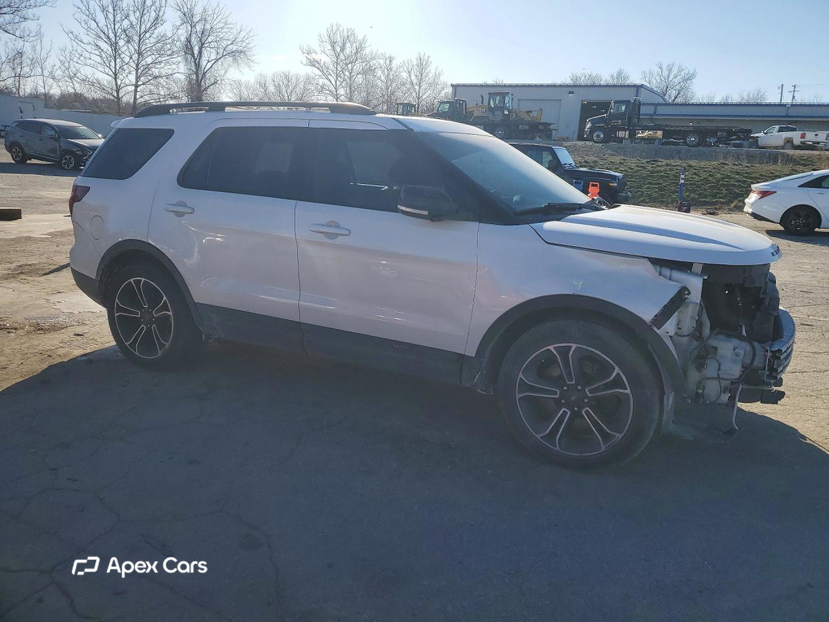 Ford Explorer 2015