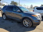 Ford Explorer 2015