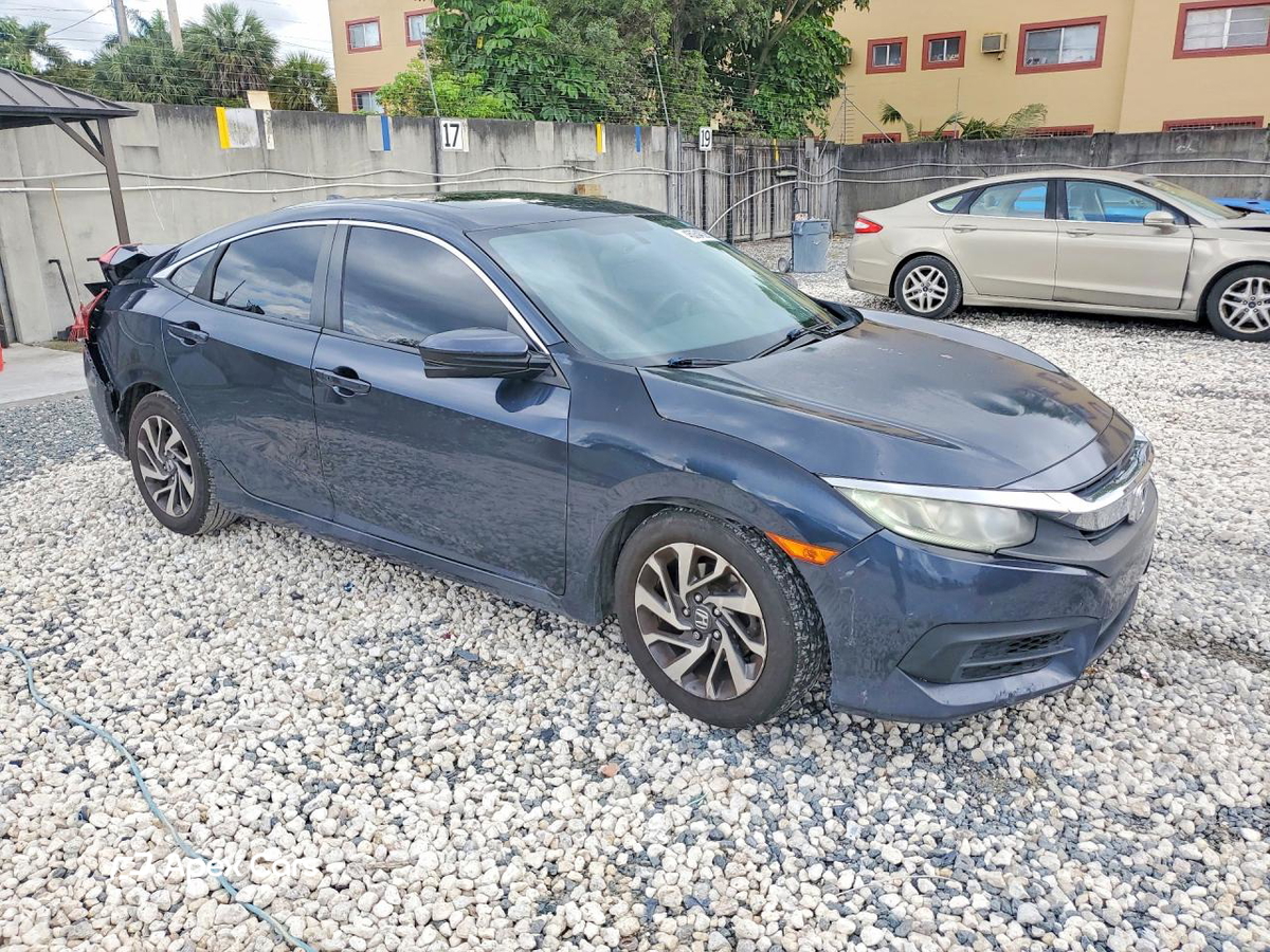 Honda Civic 2018