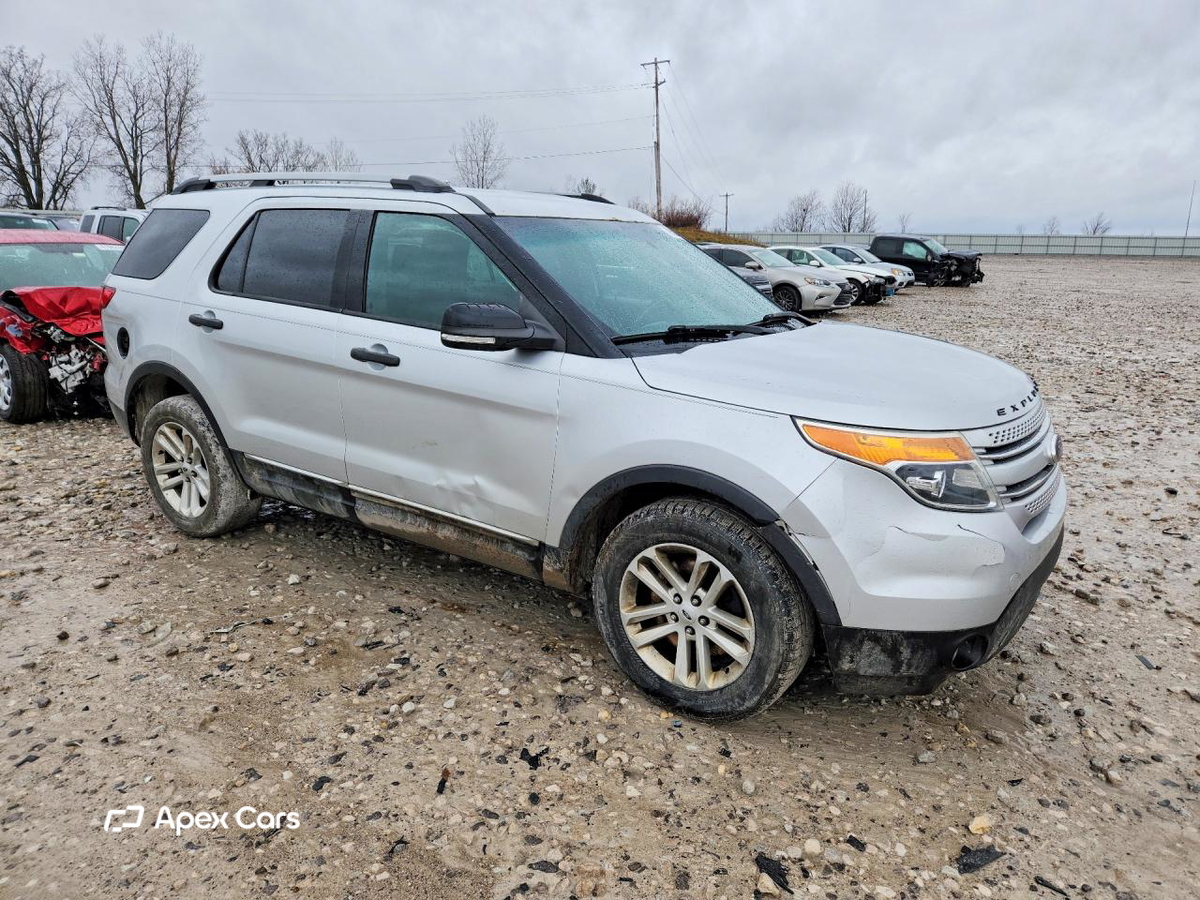 Ford Explorer 2015