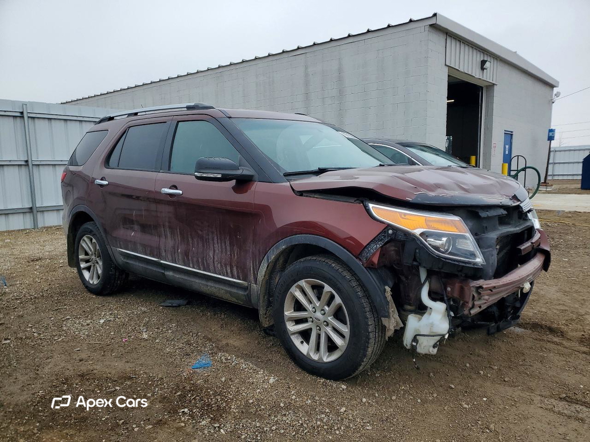 Ford Explorer 2015