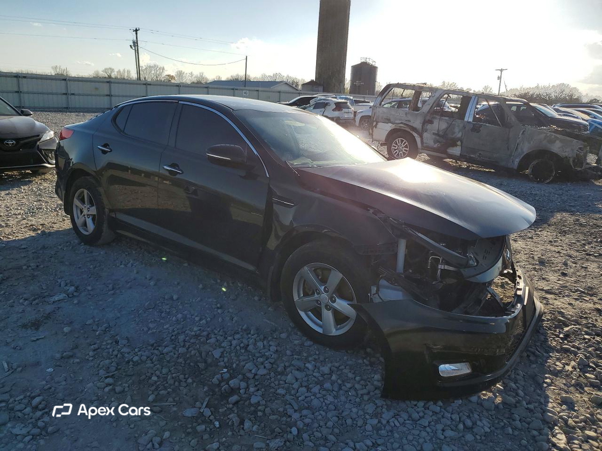 Kia Optima 2015