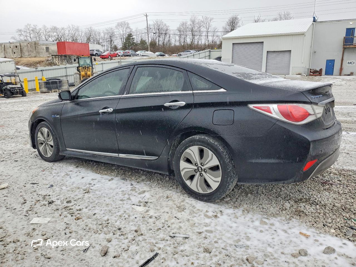 Hyundai Sonata 2015
