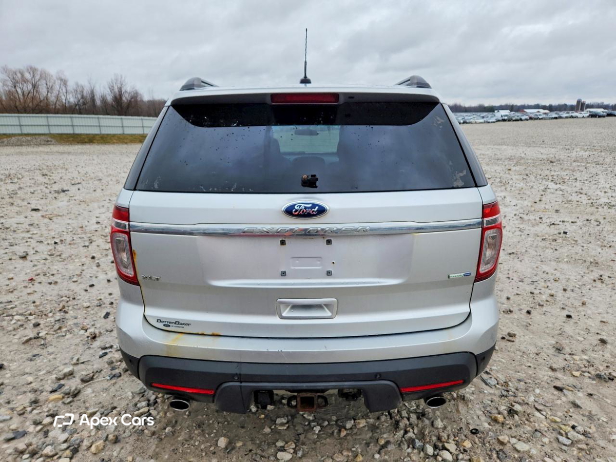Ford Explorer 2015