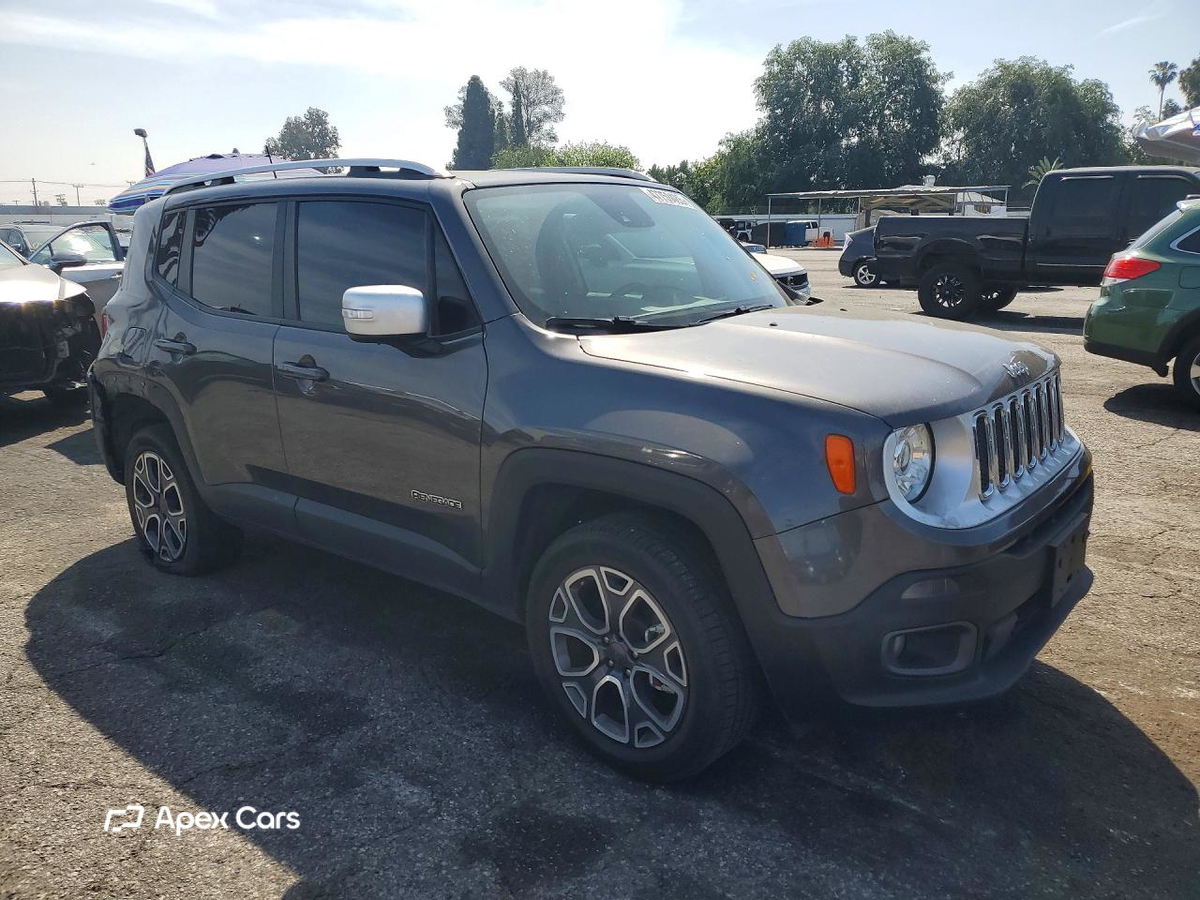 Jeep Renegade 2018