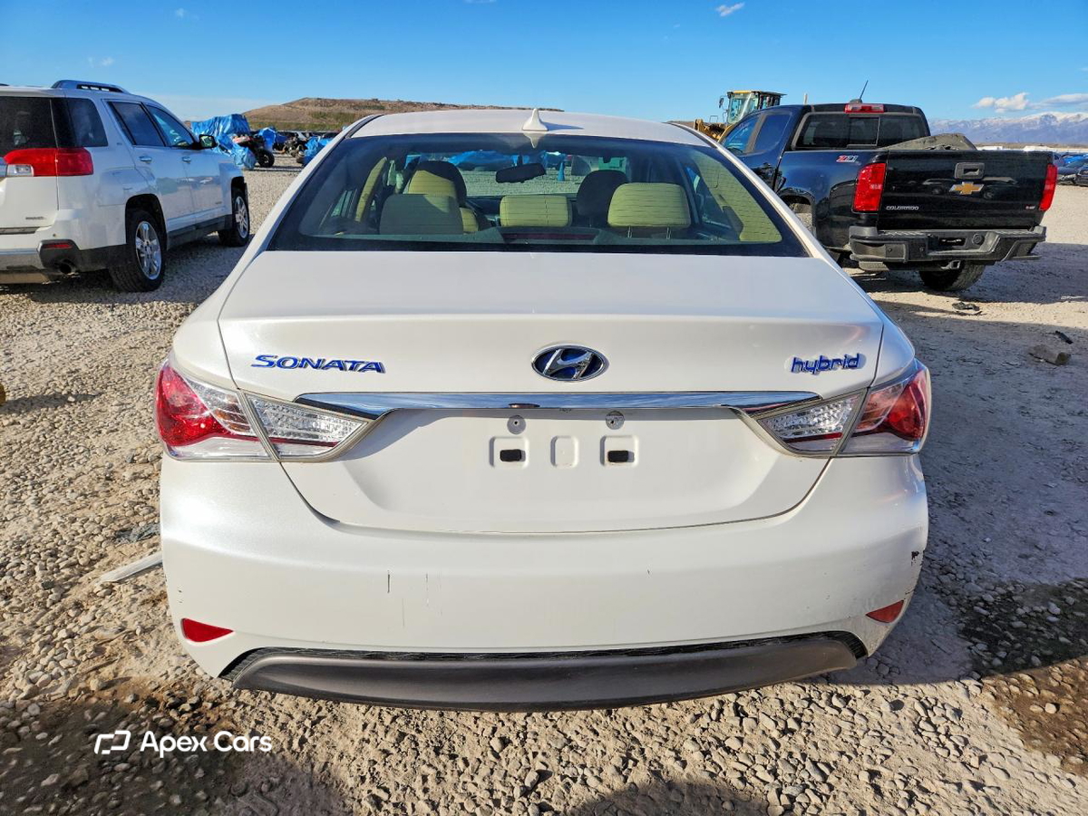 Hyundai Sonata 2015